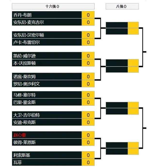 第80分钟，多特前场任意球开至禁区，菲尔克鲁格抢点头球攻门高出。